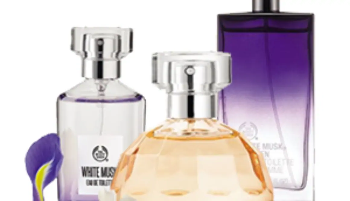 best perfumes under rs 1000